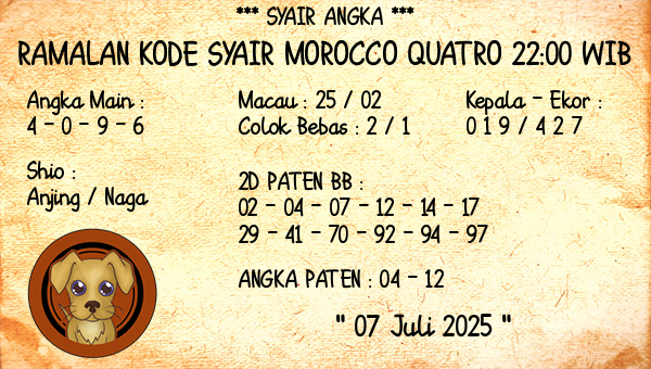 Prediksi Morocco Quatro 22:00 WIB