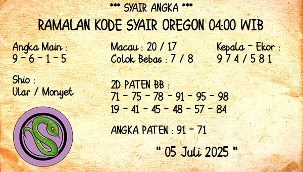 Prediksi Oregon 04:00 WIB