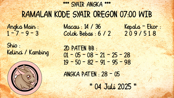 Prediksi Oregon 07:00 WIB