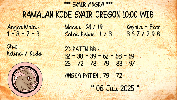 Prediksi Oregon 10:00 WIB