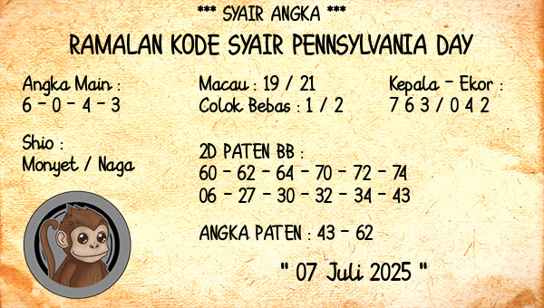 Prediksi Pennsylvania Day