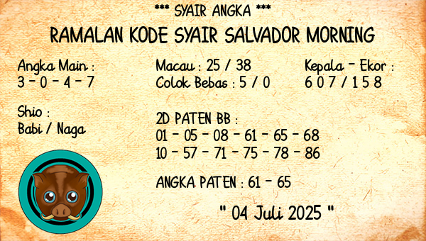 Prediksi Salvador Morning