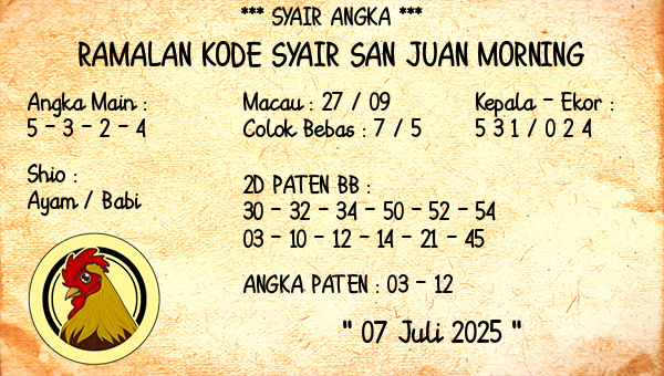 Prediksi San Juan Morning