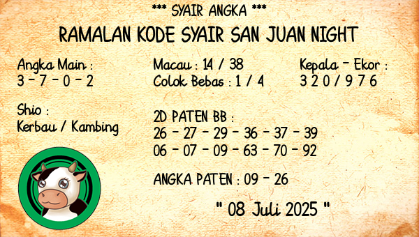 Prediksi San Juan Night