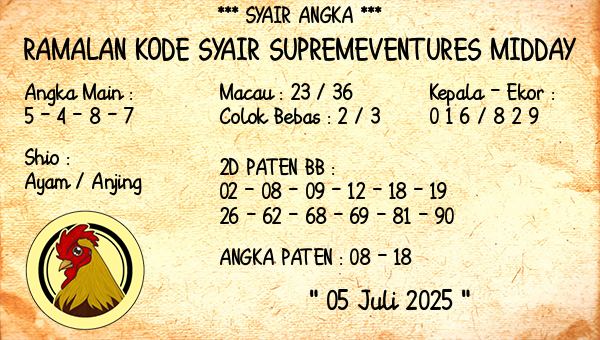 Prediksi Supremeventures Midday