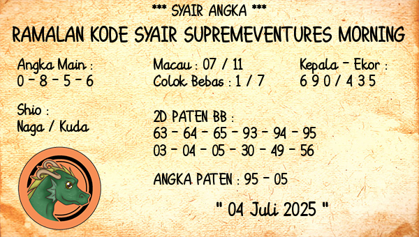 Prediksi Supremeventures Morning