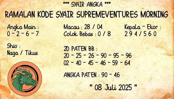 Prediksi Supremeventures Morning