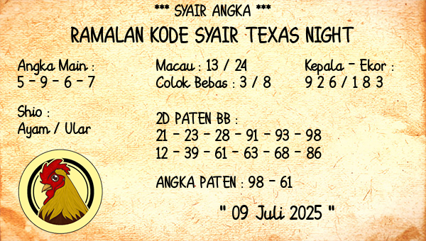 Prediksi Texas Night