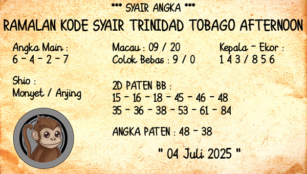 Prediksi Trinidad Tobago Afternoon