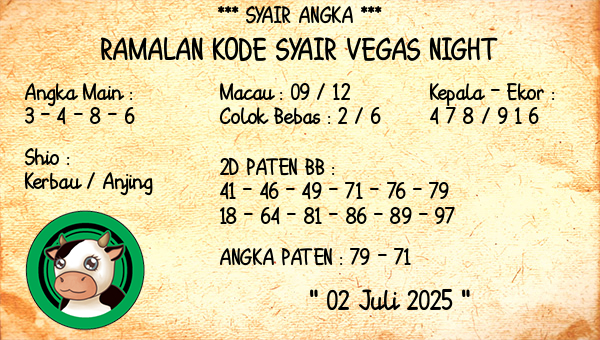 Prediksi Vegas Night