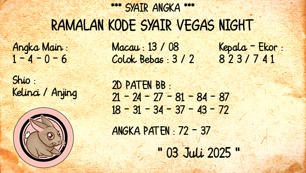 Prediksi Vegas Night